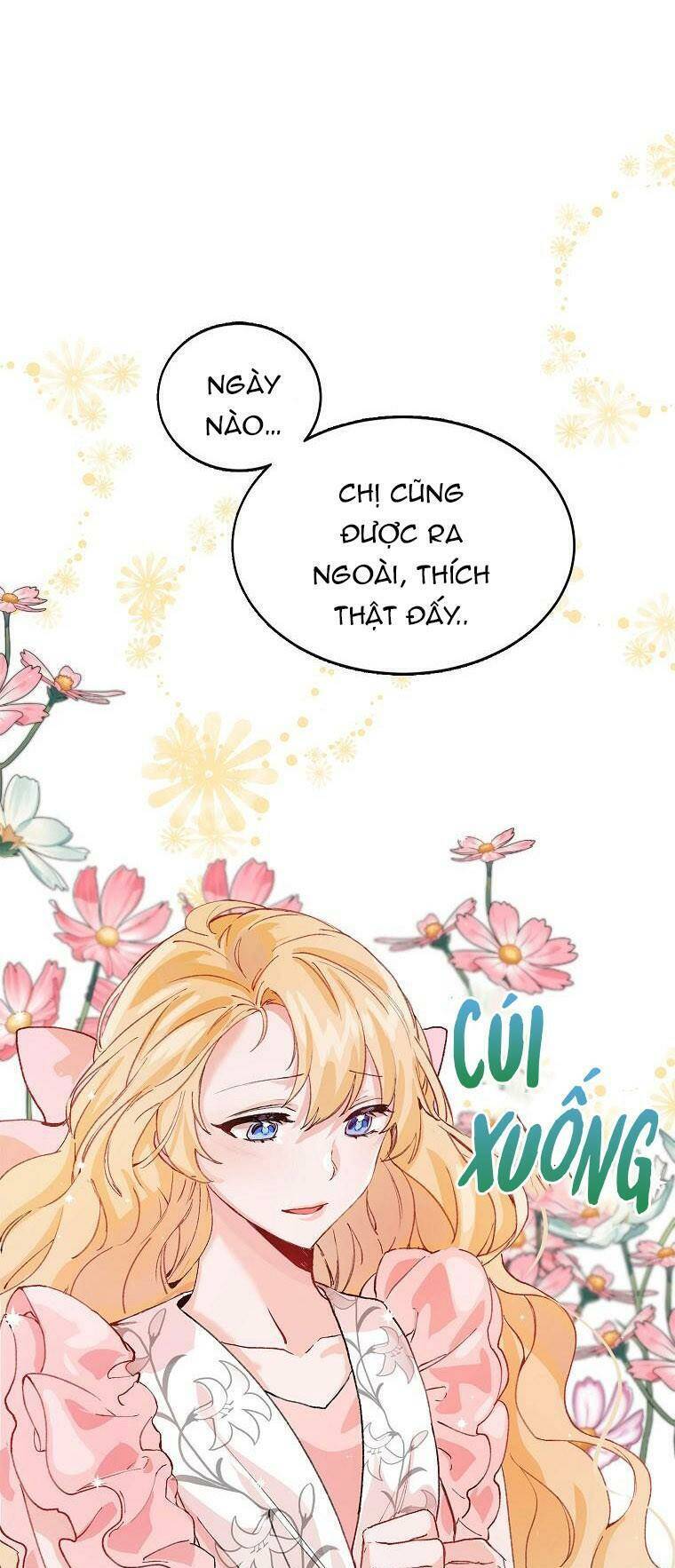 Quãng Đời Còn Lại Của Nữ Phụ Yểu Mệnh Chapter 3 - 54