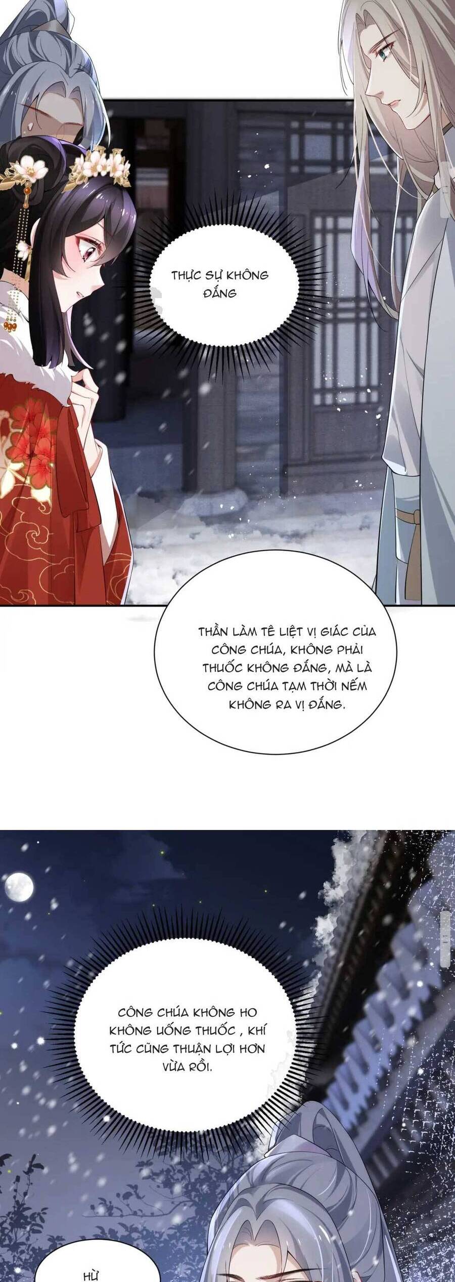 Bệnh Kiều Công Chúa Muốn Hắc Hóa Chapter 14 - 20