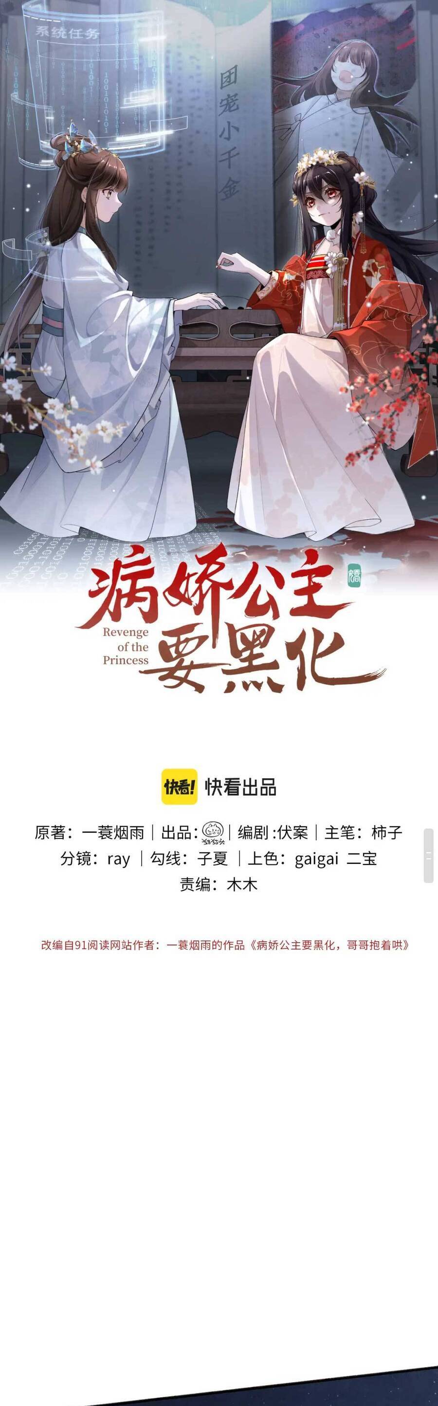 Bệnh Kiều Công Chúa Muốn Hắc Hóa Chapter 4 - 2