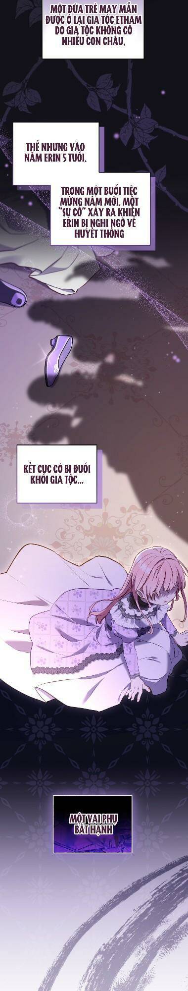 Tôi Đang Được Nuôi Dưỡng Bởi Những Kẻ Phản Diện Chapter 1 - 27