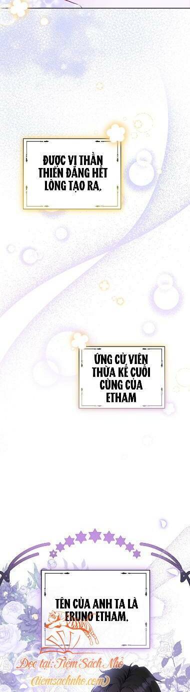 Tôi Đang Được Nuôi Dưỡng Bởi Những Kẻ Phản Diện Chapter 1 - 40