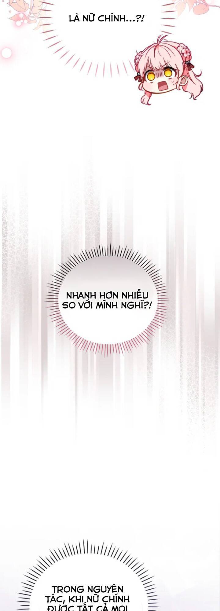 Tôi Đang Được Nuôi Dưỡng Bởi Những Kẻ Phản Diện Chapter 7 - 63