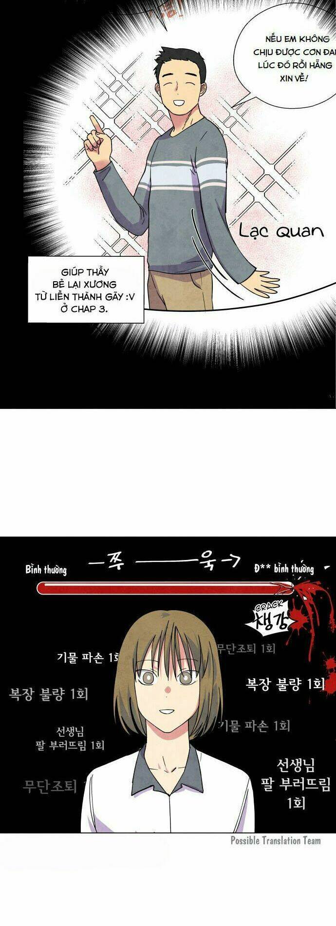 Nàng Chó Sói Và Chiếc Khăn Choàng Đỏ Chapter 13 - 22