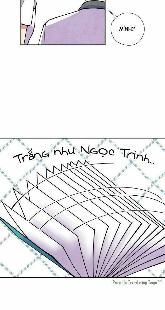 Nàng Chó Sói Và Chiếc Khăn Choàng Đỏ Chapter 20 - 21