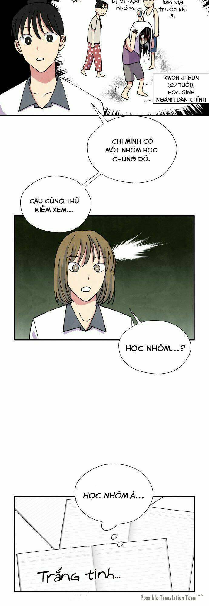 Nàng Chó Sói Và Chiếc Khăn Choàng Đỏ Chapter 20 - 23