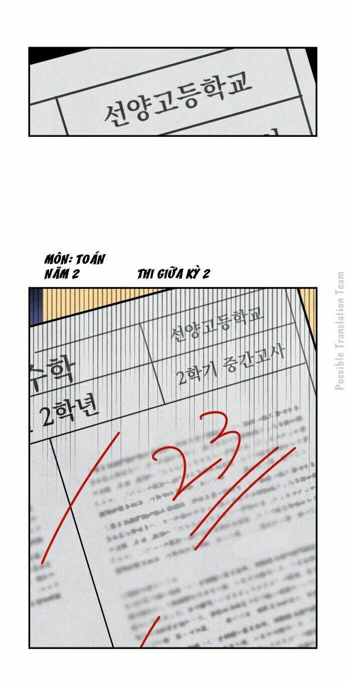 Nàng Chó Sói Và Chiếc Khăn Choàng Đỏ Chapter 28 - 54