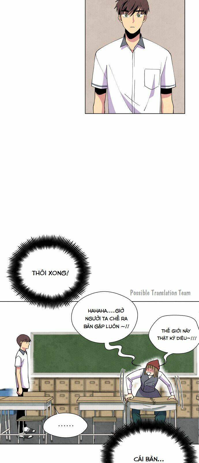 Nàng Chó Sói Và Chiếc Khăn Choàng Đỏ Chapter 3 - 16