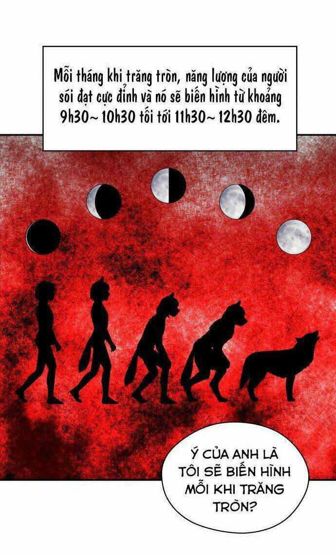 Nàng Chó Sói Và Chiếc Khăn Choàng Đỏ Chapter 36 - 21