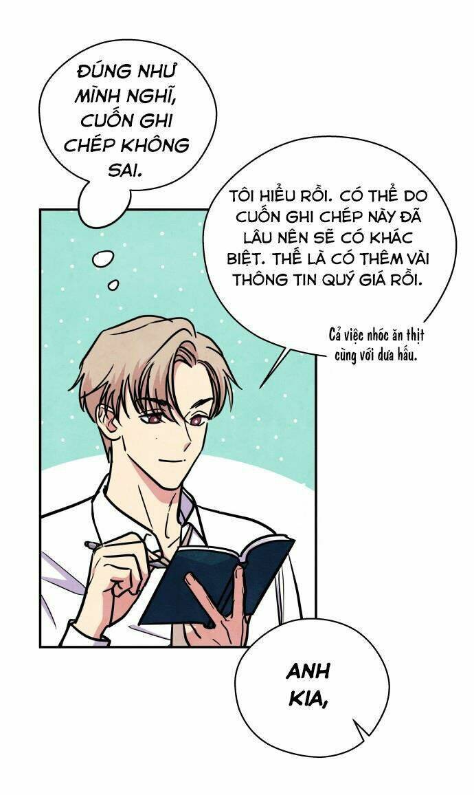 Nàng Chó Sói Và Chiếc Khăn Choàng Đỏ Chapter 36 - 31