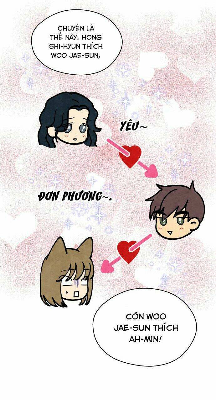 Nàng Chó Sói Và Chiếc Khăn Choàng Đỏ Chapter 39 - 58