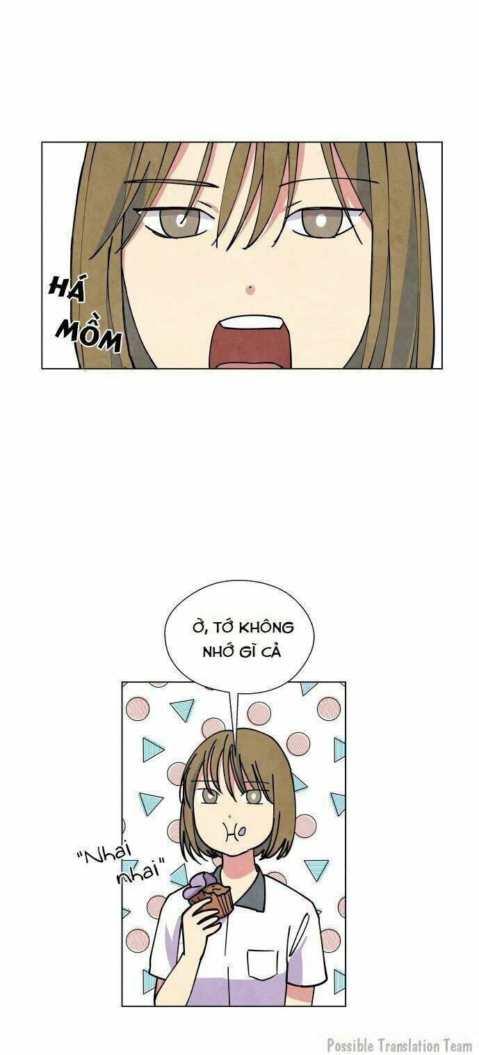 Nàng Chó Sói Và Chiếc Khăn Choàng Đỏ Chapter 8 - 2