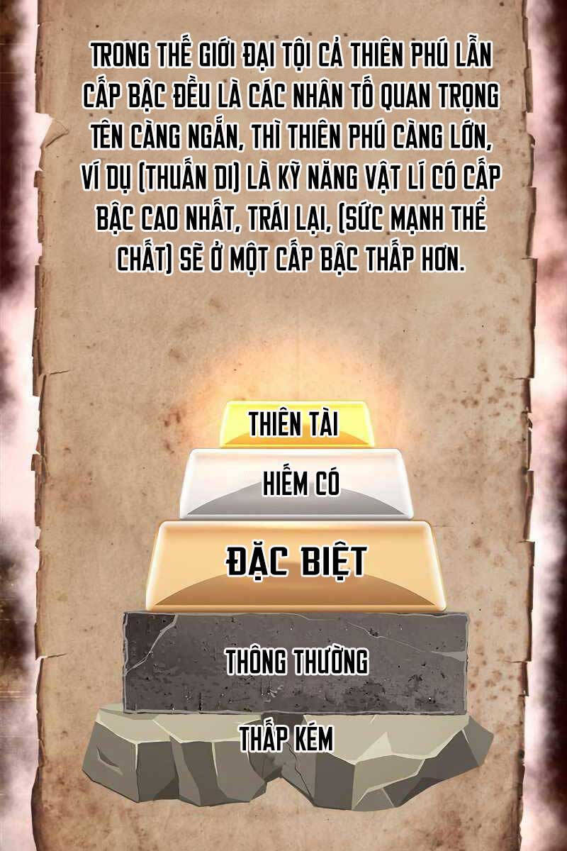 Đặc Tính Tiến Hóa Của Chiêu Hồn Sư Chapter 4 - 116