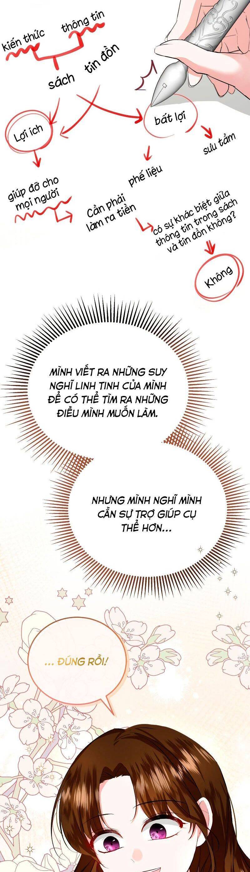 Tôi Sẽ Sống Thử Cuộc Đời Của Ác Nữ Chapter 9 - 23