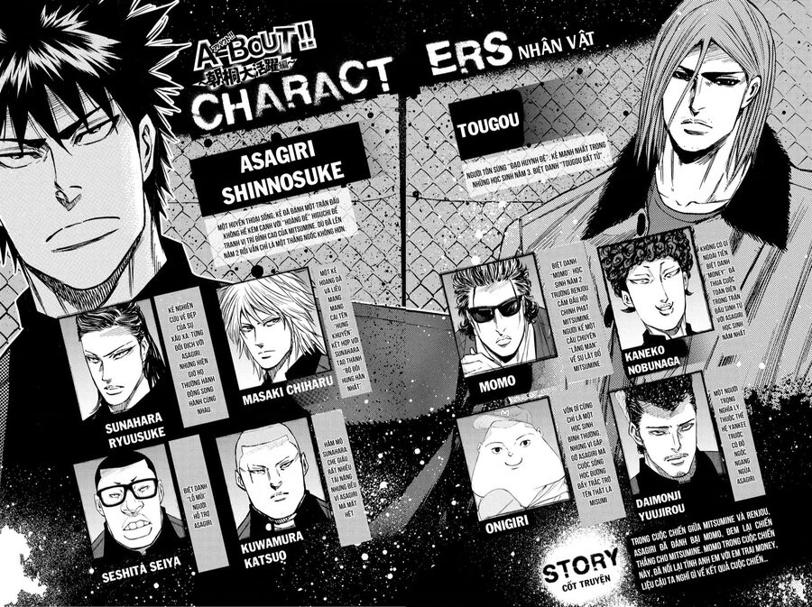 A-Bout! Chapter 202 - 4