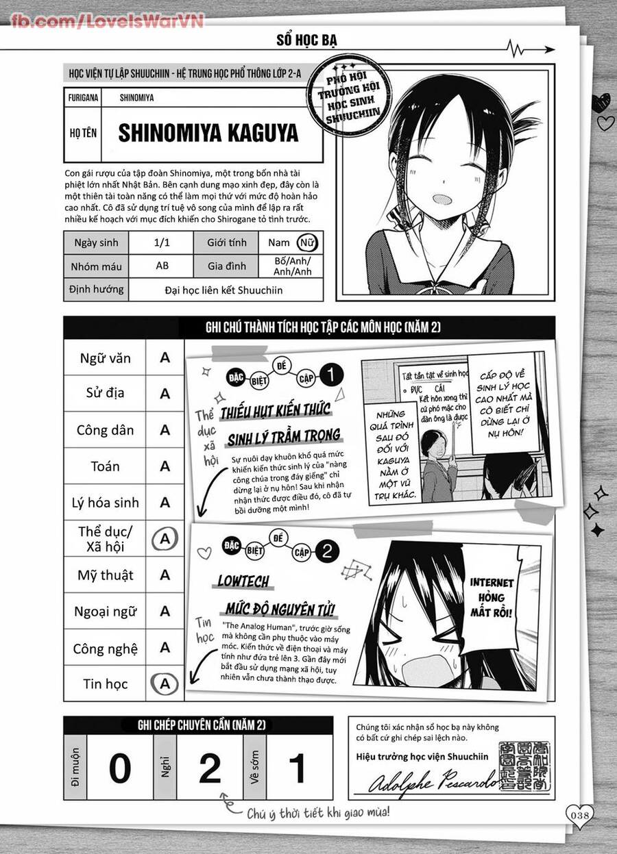 Đối Phương Phải Tỏ Tình Trước Chapter 281.2 - 2