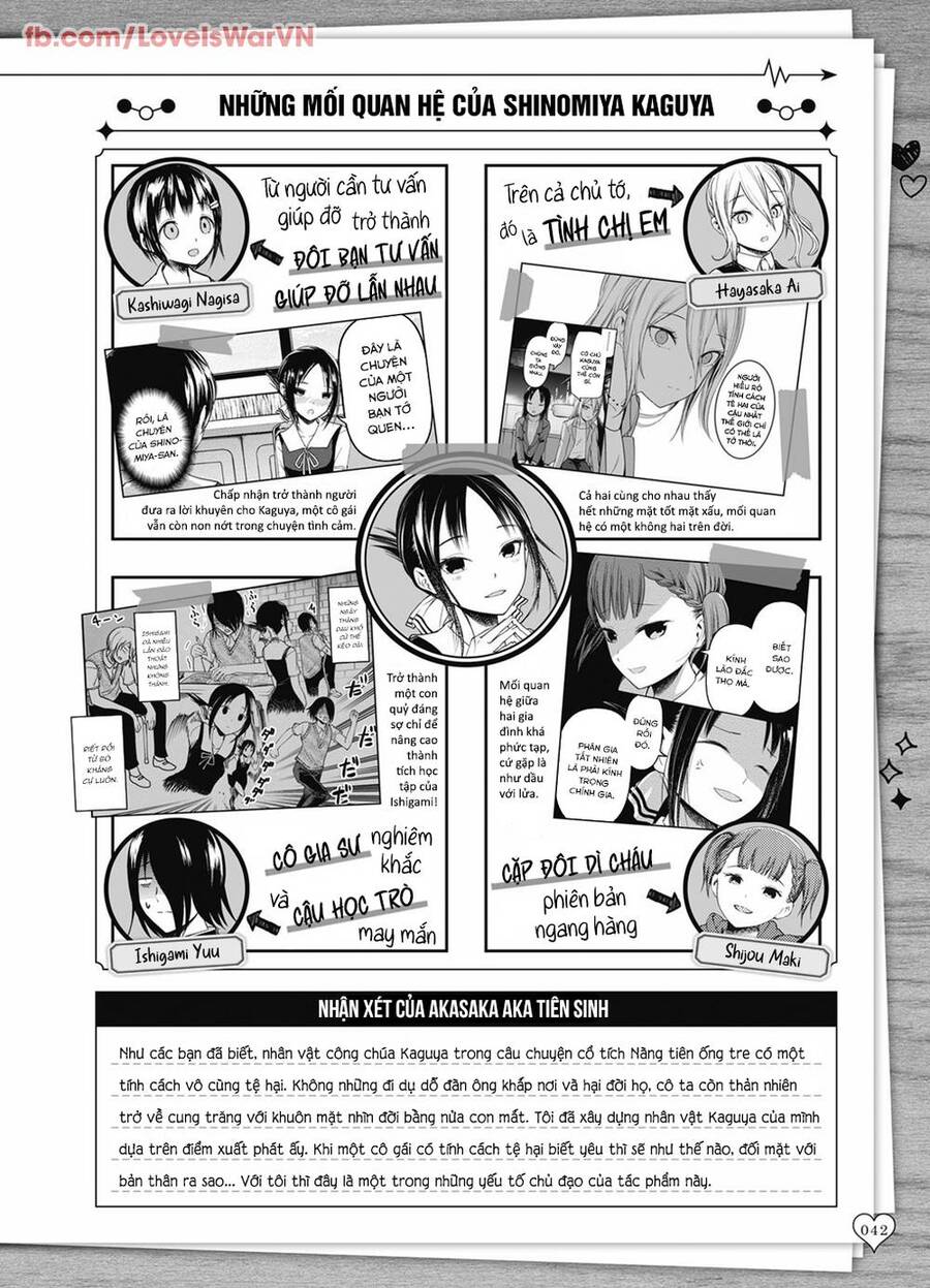 Đối Phương Phải Tỏ Tình Trước Chapter 281.2 - 6