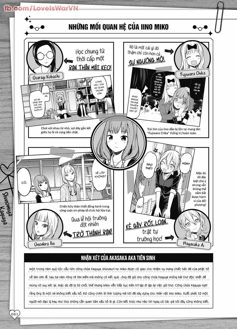 Đối Phương Phải Tỏ Tình Trước Chapter 281.4 - 5