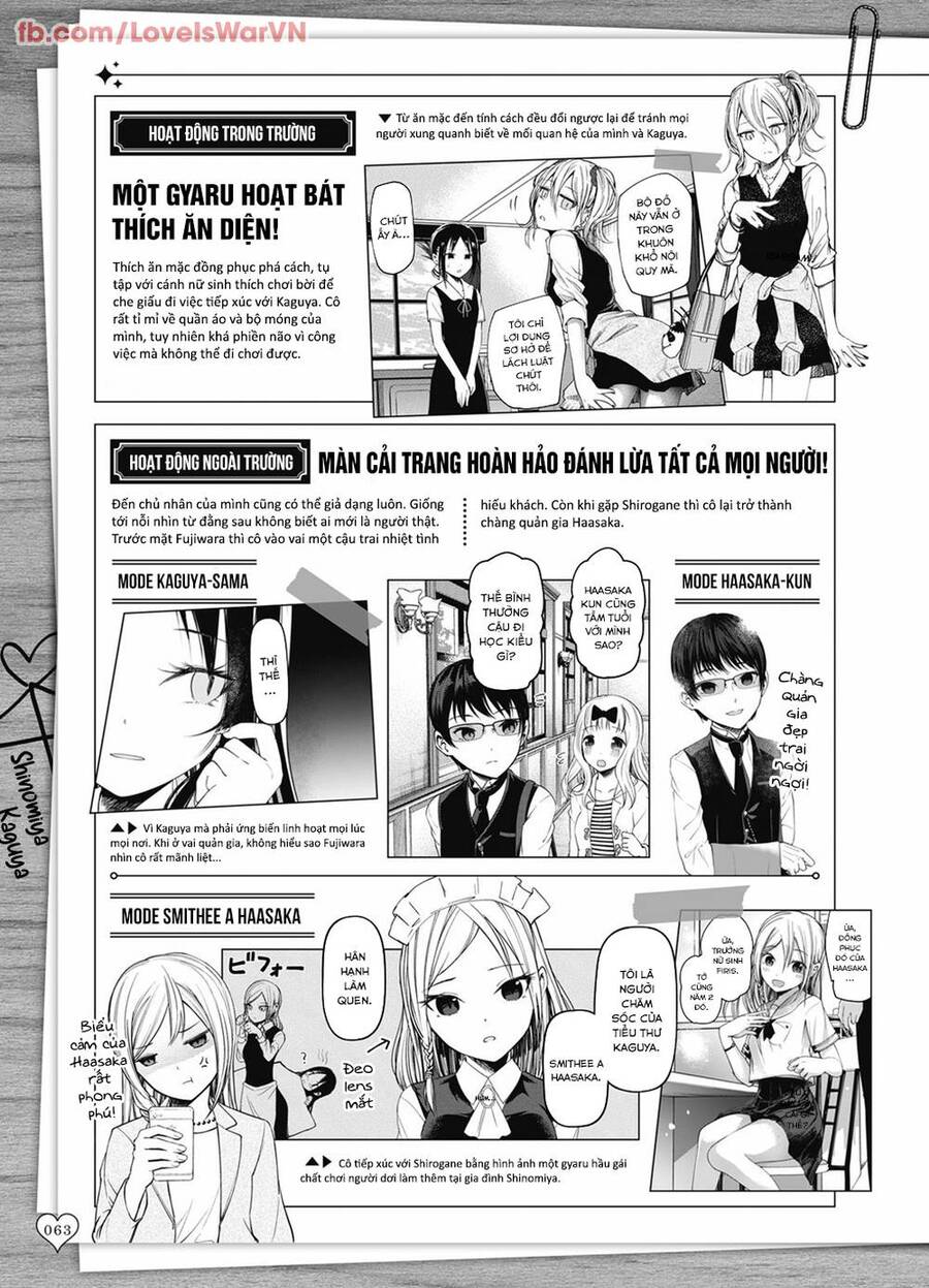 Đối Phương Phải Tỏ Tình Trước Chapter 281.6 - 3