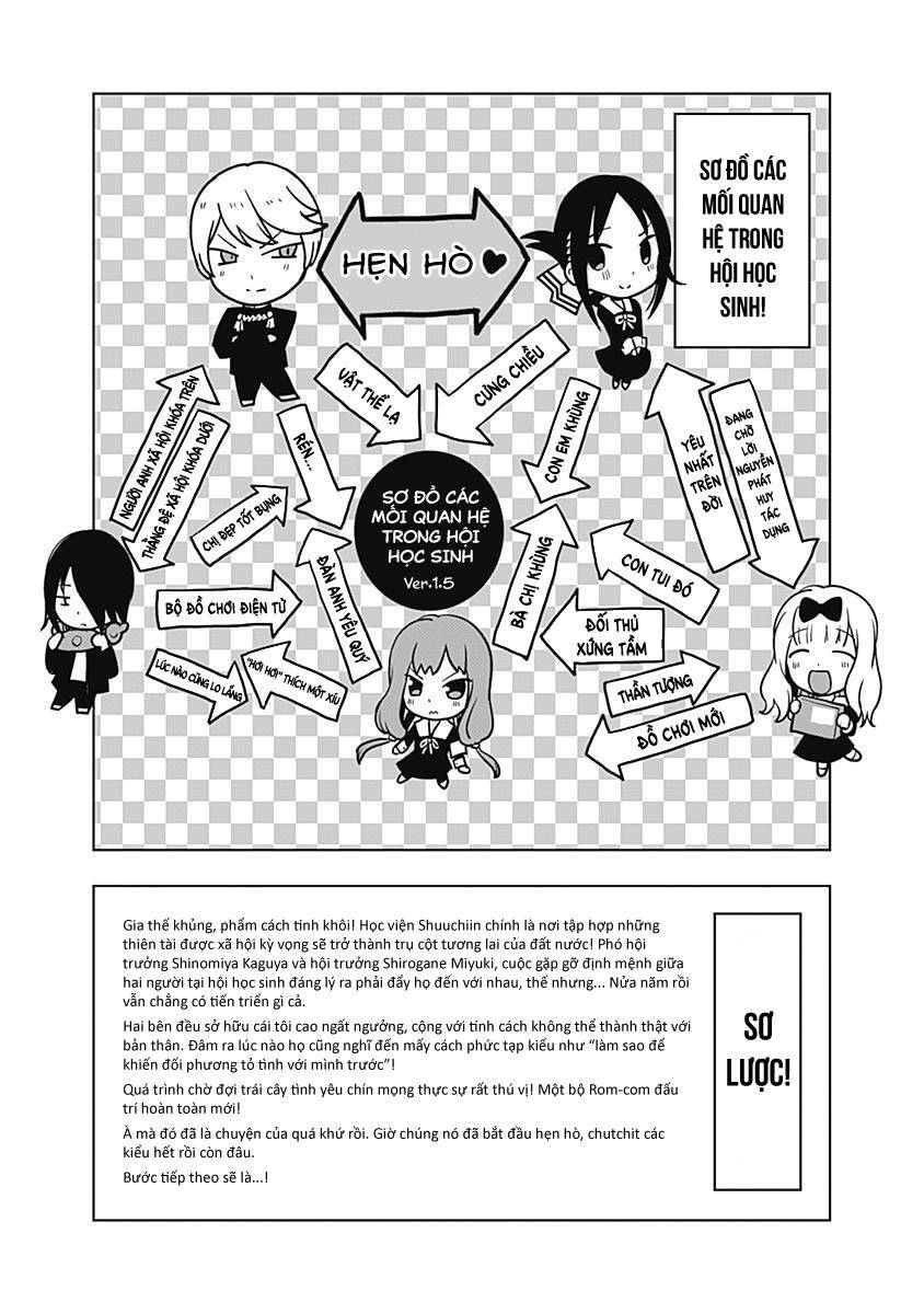 Đối Phương Phải Tỏ Tình Trước Chapter 281.7 - 2