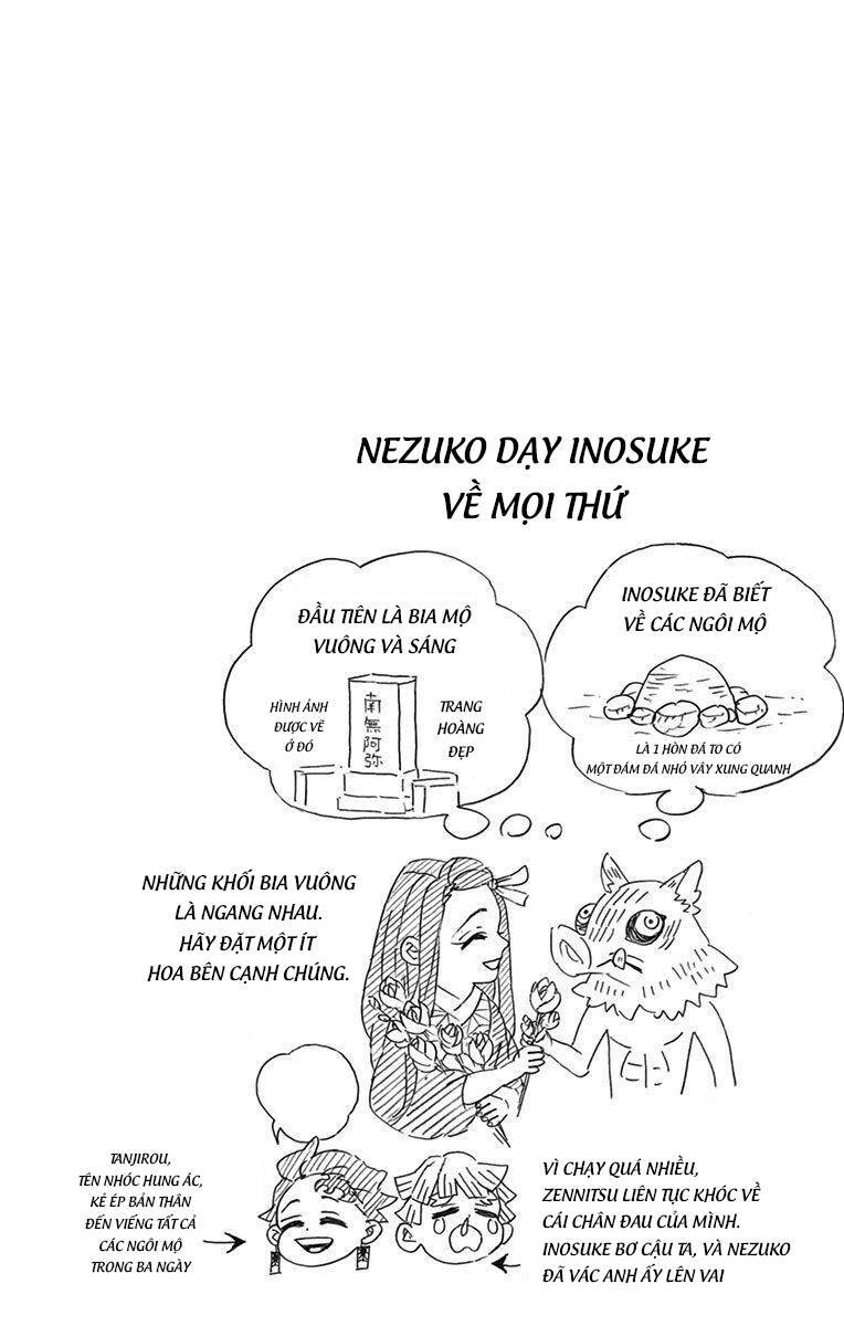 Thanh Gươm Diệt Quỷ Chapter 205.6 - 24