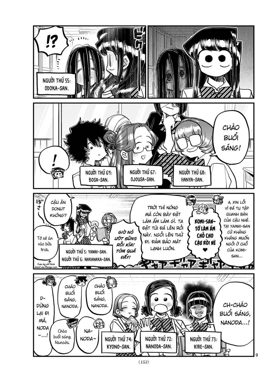 Komi Không Thể Giao Tiếp Chapter 416 - 6