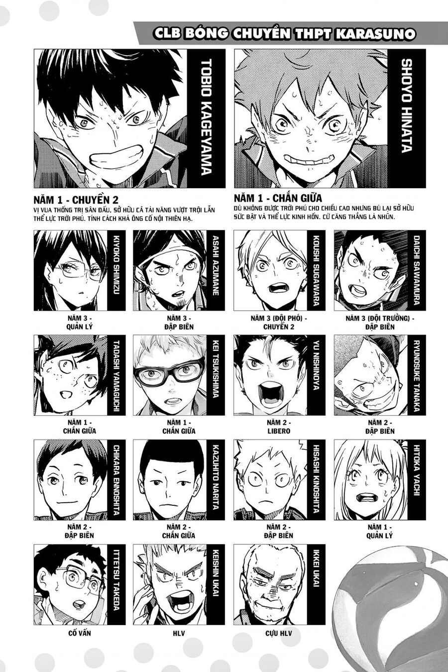 Haikyuu Chapter 366 - 4