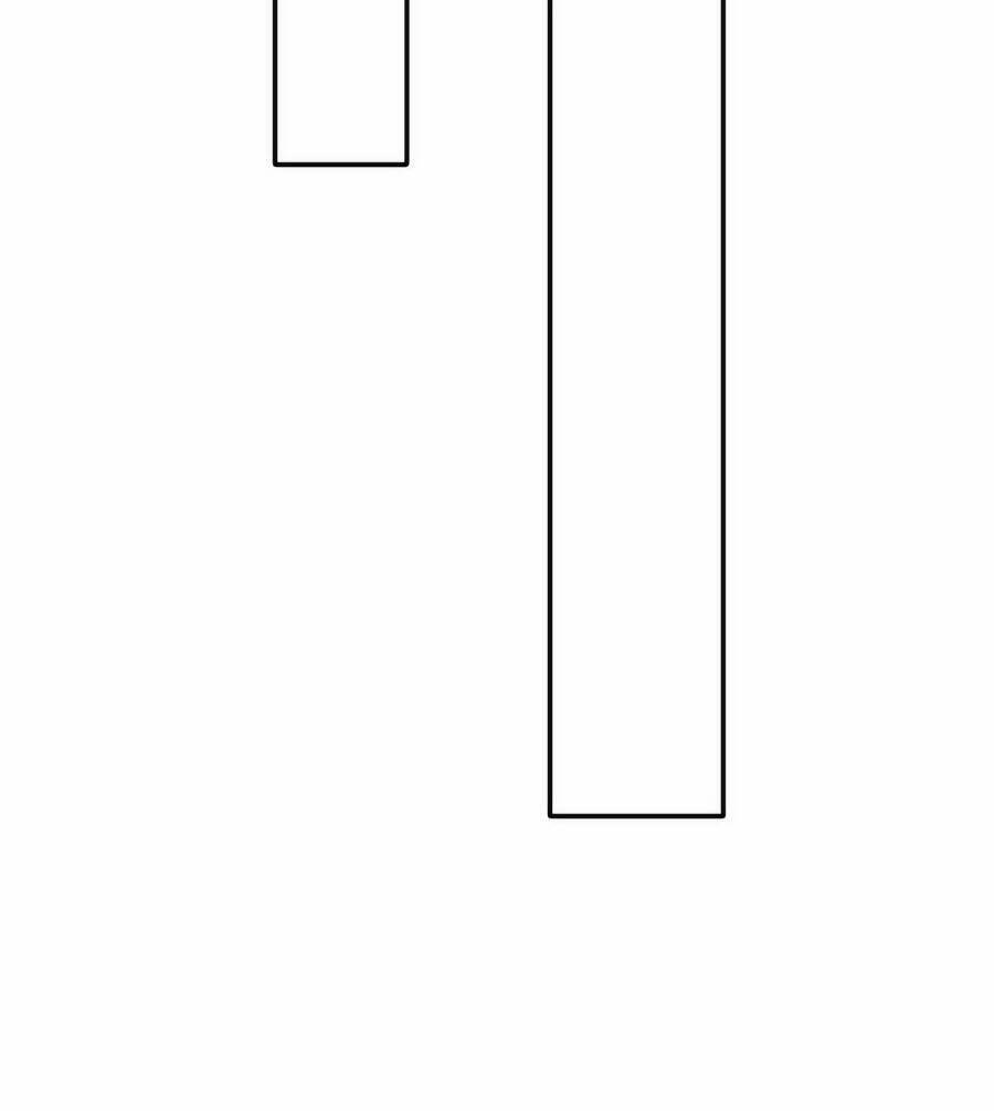 Kiêu Sủng Y Phi Chapter 169 - 33