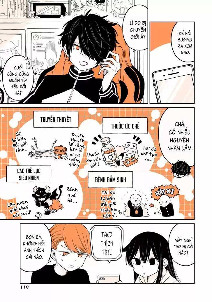 Mendokusagari Danshi Koukousei Ga Asa Okitara Onnanoko Ni Natteita Hanashi Chapter 15.1 - 6