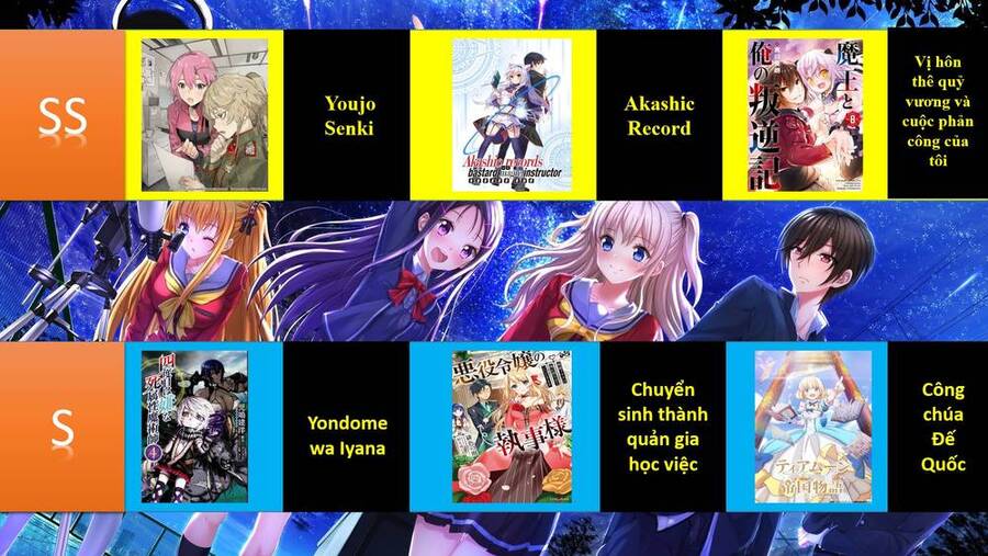 Tensei Pandemic Chapter 29.2 - 22