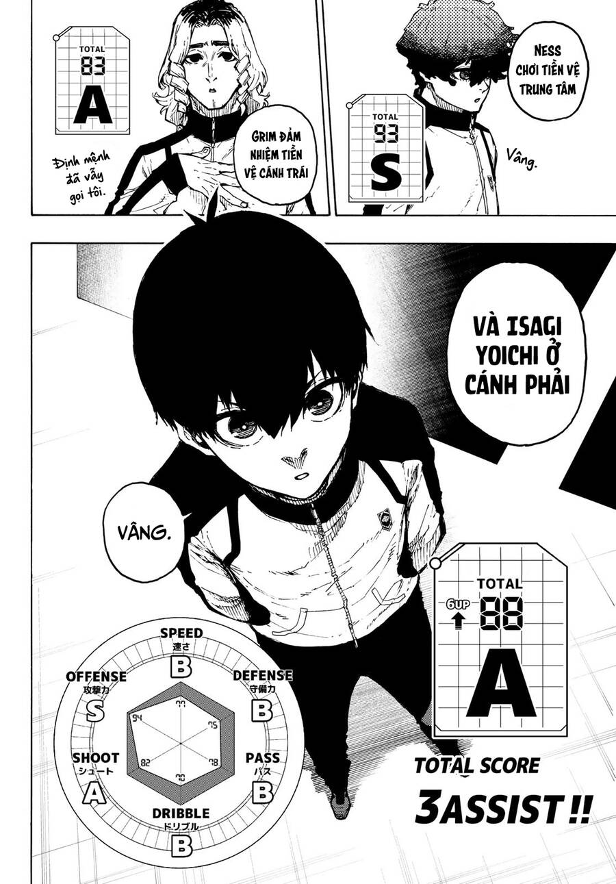 Thiên Tài Bóng Đá, Tiền Đạo Số 1 Chapter 209 - 9
