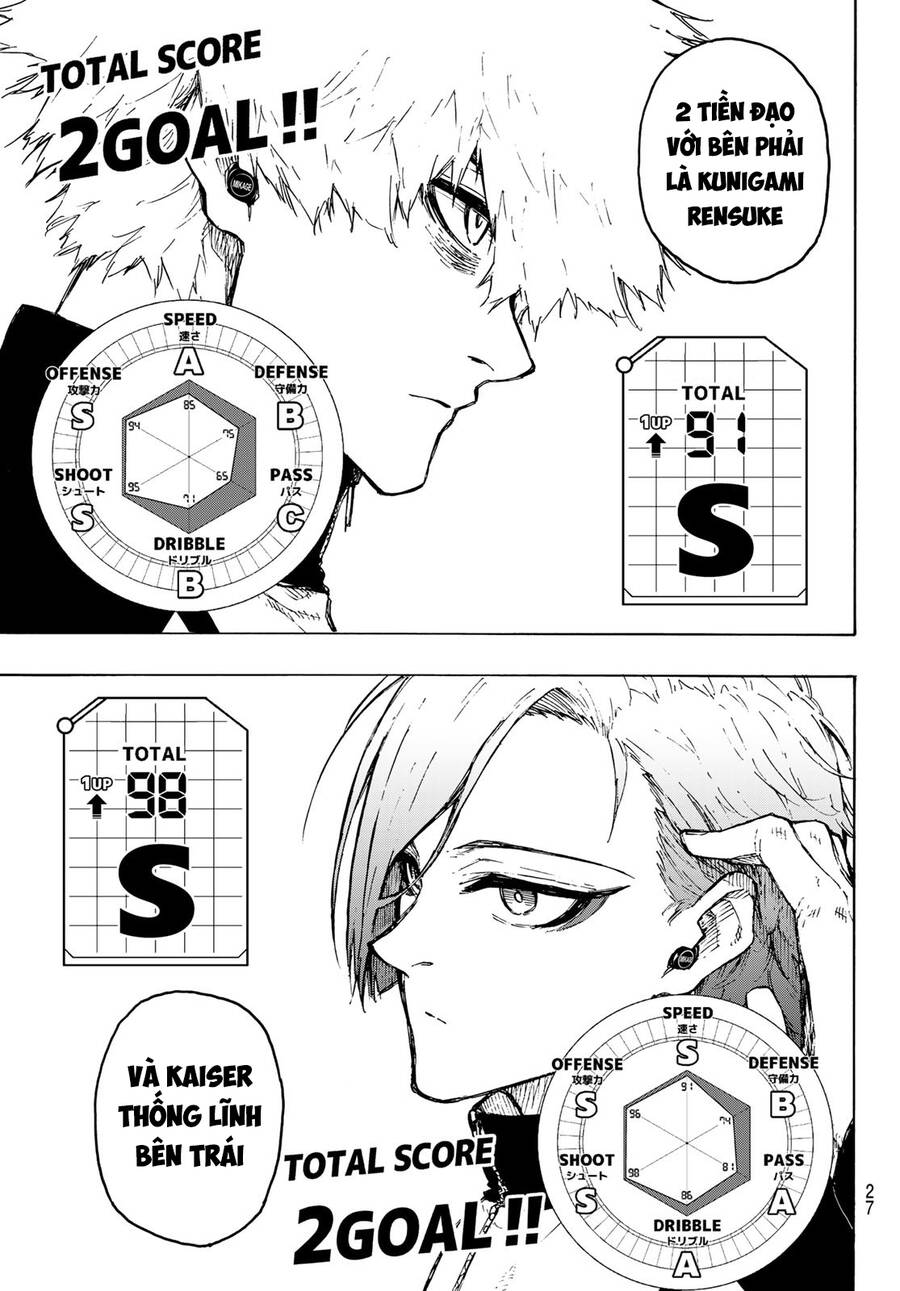 Blue Lock Chapter 209 - 10