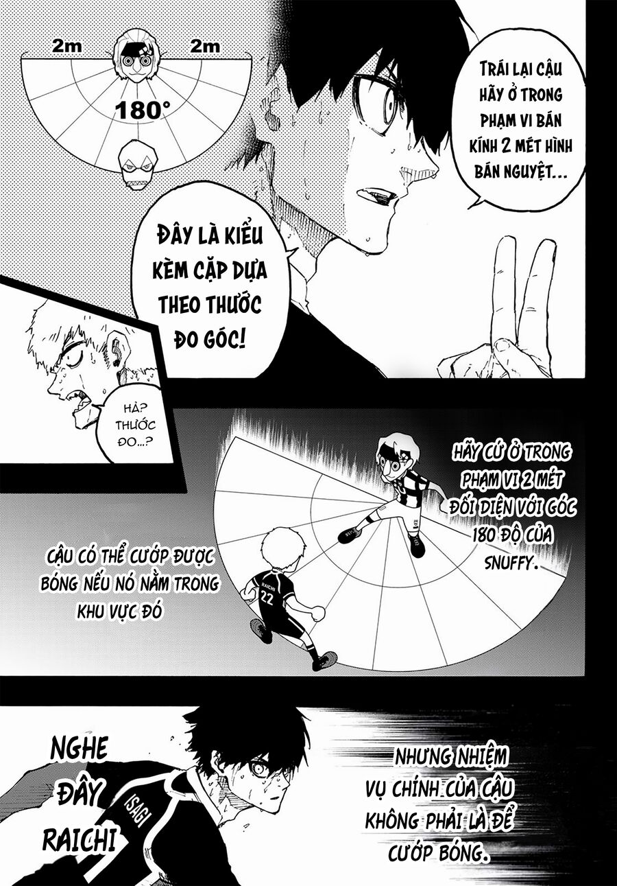 Blue Lock Chapter 224 - 6