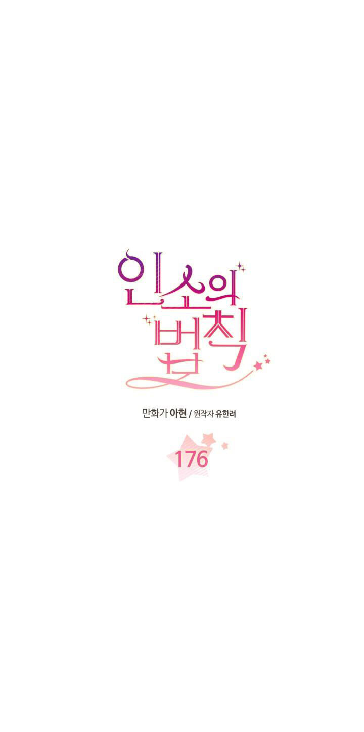 Luật Của Tiểu Thuyết Mạng Chapter 176.1 - 1