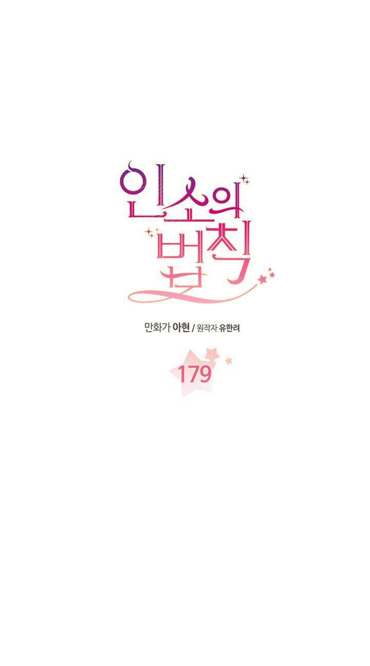 Luật Của Tiểu Thuyết Mạng Chapter 179.1 - 3
